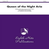 Осма Забелешка Публикации: Кралица На Ноќта Ar: Резултат И Делови